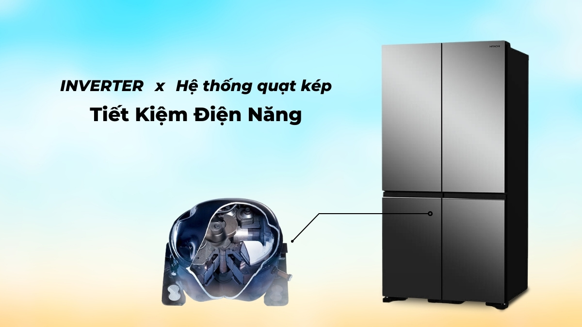 Công nghệ Inverter kết hợp với hệ thống quạt kép làm lạnh 