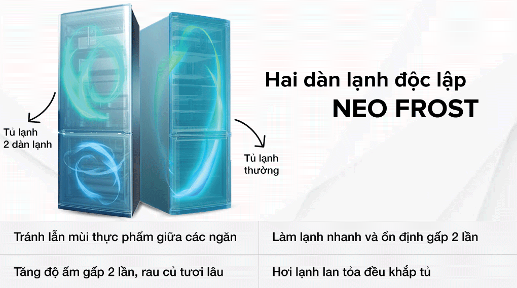 Tủ lạnh Beko Inverter 323 lít RCNT340I50VZK - Hai dàn lạnh độc lập Tủ lạnh Beko Inverter 323 lít RCNT340I50VZK - Hai dàn lạnh độc lập