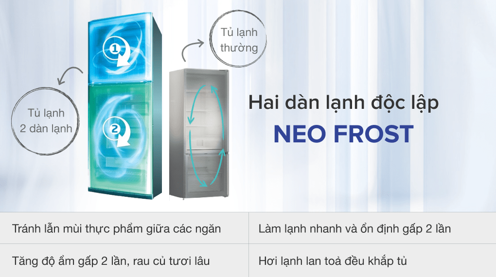 Tủ lạnh Beko Inverter 375 lít RDNT401I50VK - Hai dàn lạnh độc lập NeoFrost Tủ lạnh Beko Inverter 375 lít RDNT401I50VK - Hai dàn lạnh độc lập NeoFrost