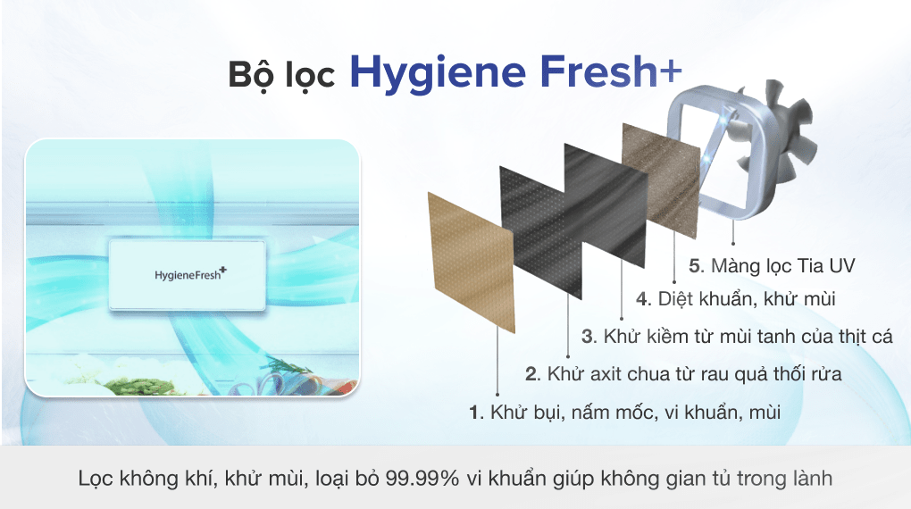 Tủ lạnh LG Inverter 496 lít GR-X22MB - Bộ lọc Hygiene Fresh+ Tủ lạnh LG Inverter 496 lít GR-X22MB - Bộ lọc Hygiene Fresh+