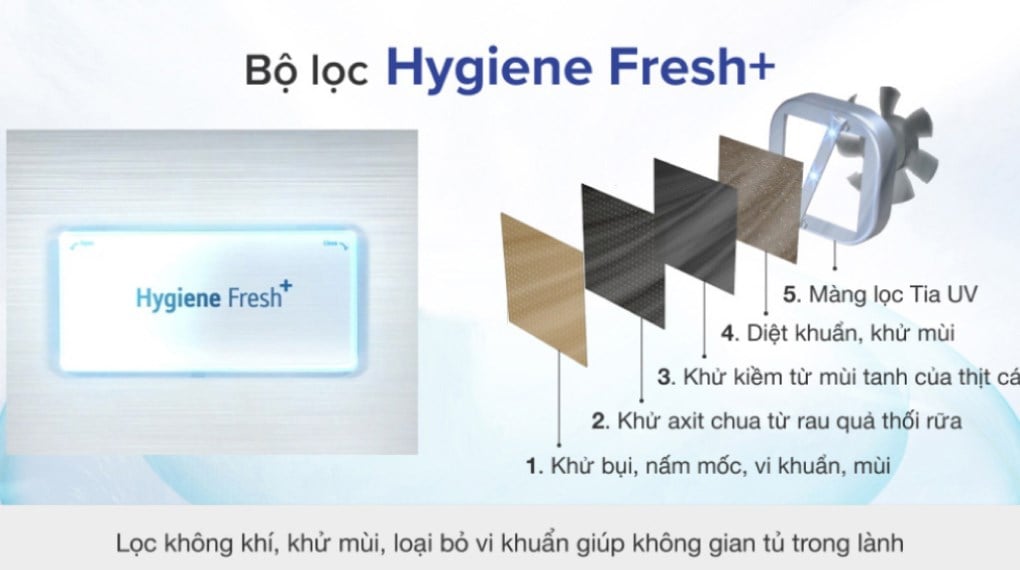 Tủ lạnh LG Inverter 508 lít Multi Door InstaView LFI50BLMAI - Công nghệ kháng khuẩn khử mùi