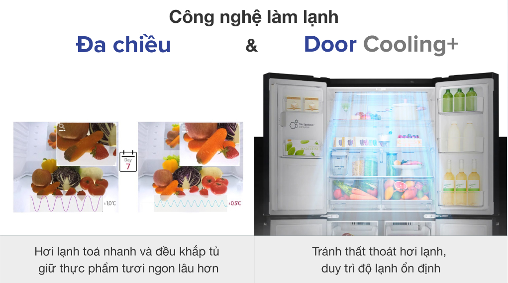 Tủ lạnh LG Inverter 635 Lít GR-D257JS - Công nghệ làm lạnh Tủ lạnh LG Inverter 635 Lít GR-D257JS - Công nghệ làm lạnh