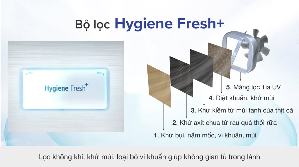 Tủ lạnh LG Inverter 635 Lít Side By Side InstaView Door-in-Door GR-X257BL - Công nghệ kháng khuẩn, khử mùi Tủ lạnh LG Inverter 635 Lít Side By Side InstaView Door-in-Door GR-X257BL - Công nghệ kháng khuẩn, khử mùi