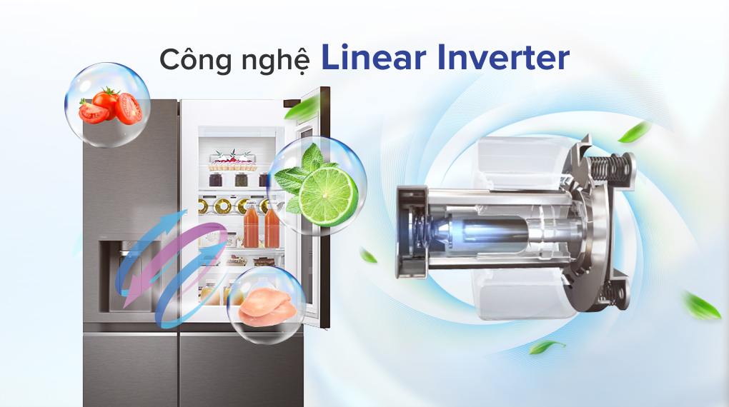Tủ lạnh LG Inverter 635 Lít GR-X257MC - Công nghệ tiết kiệm Tủ lạnh LG Inverter 635 Lít GR-X257MC - Công nghệ tiết kiệm
