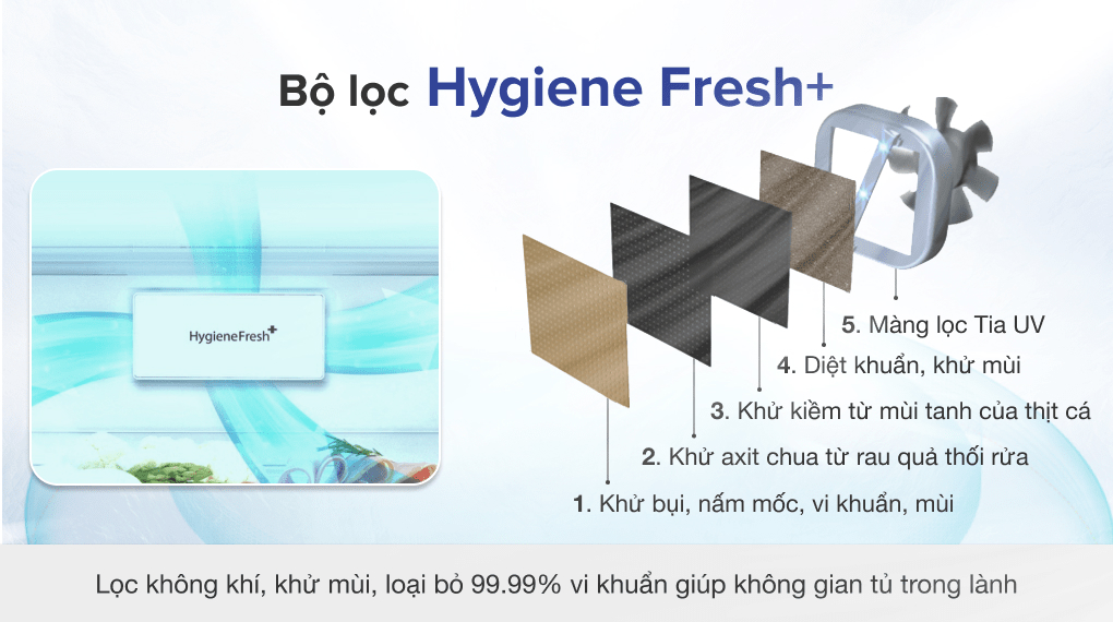 Tủ lạnh LG Inverter 635 Lít GR-X257MC - Công nghệ kháng khuẩn, khử mùi Tủ lạnh LG Inverter 635 Lít GR-X257MC - Công nghệ kháng khuẩn, khử mùi