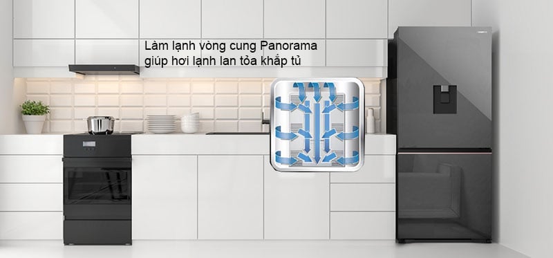 Làm lạnh vòng cung Panorama đưa hơi lạnh tới mọi ngóc ngách Làm lạnh vòng cung Panorama đưa hơi lạnh tới mọi ngóc ngách
