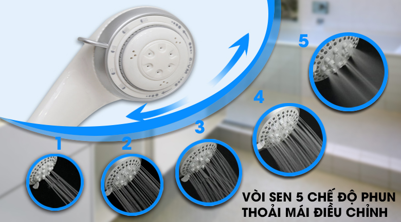 Vòi sen 5 kiểu tia nước - Máy nước nóng Electrolux EWE351BA-DW 3.5 kW