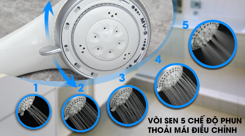 Vòi sen 5 chế độ phun - Máy nước nóng Electrolux EWE451BA-DW 4.5 kW