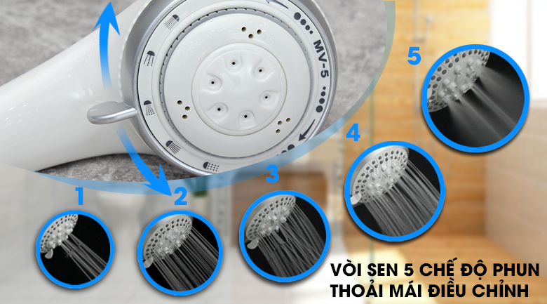 Vòi sen 5 chế độ phun - Máy nước nóng Electrolux EWE451BX-DW 4.5 kW