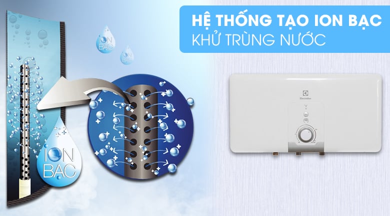 Khử trùng nước nhờ Ion bạc - Bình nước nóng Electrolux EWS15DDX-DW 15 lít Khử trùng nước nhờ Ion bạc - Bình nước nóng Electrolux EWS15DDX-DW 15 lít