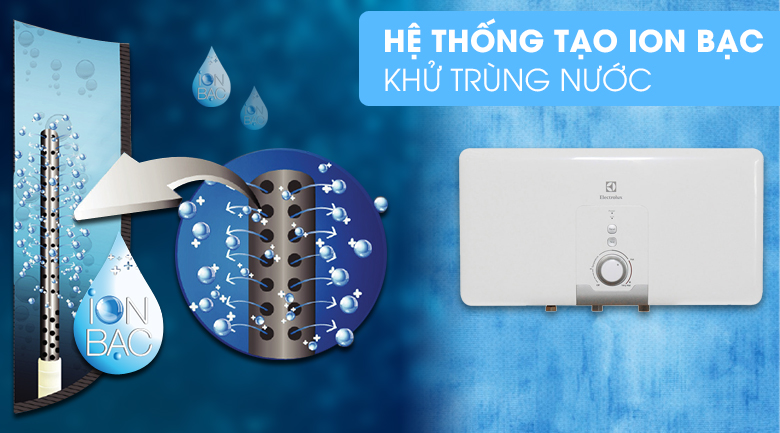 Hệ thống tạo Ion bạc - Bình nóng lạnh Electrolux EWS30DDX-DW 30 lít Hệ thống tạo Ion bạc - Bình nóng lạnh Electrolux EWS30DDX-DW 30 lít