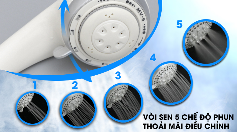Vòi sen có 5 chế độ phun - Máy nước nóng EWE451HB-DWS2