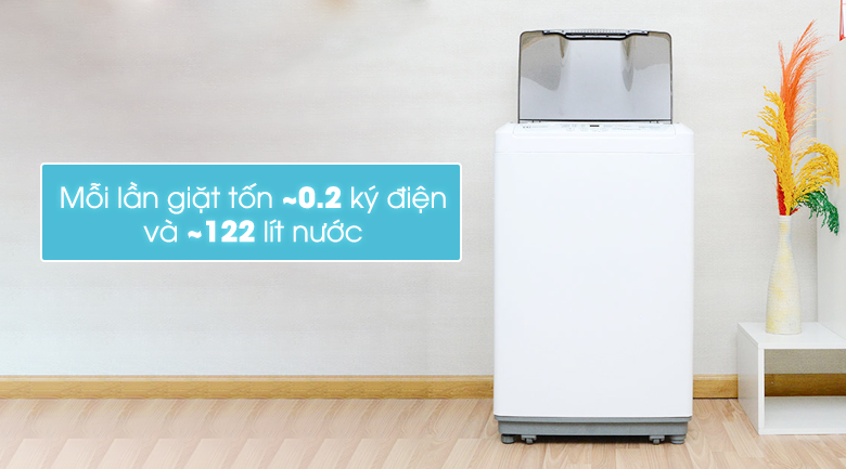 tiết kiệm điện và nước