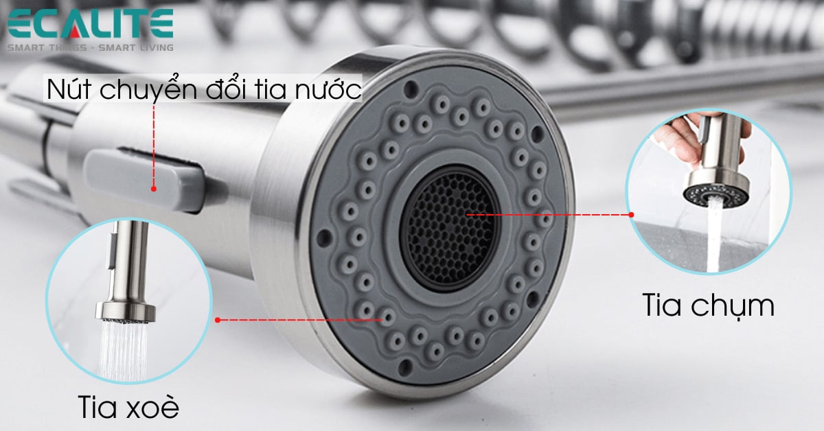 bộ lọc đầu nước và chuyển đổi tia nước bộ lọc đầu nước và chuyển đổi tia nước
