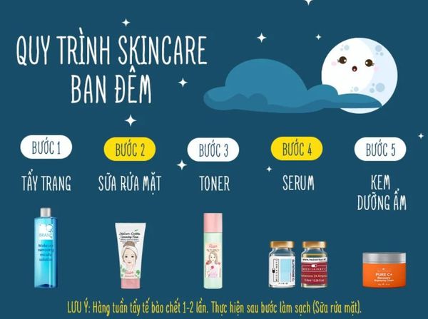 Các bước skincare cơ bản, cho người mới bắt đầu, đầy đủ nhất