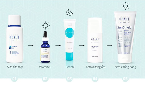 Cách dùng retinol Obagi đúng cách với quy trình 5 bước