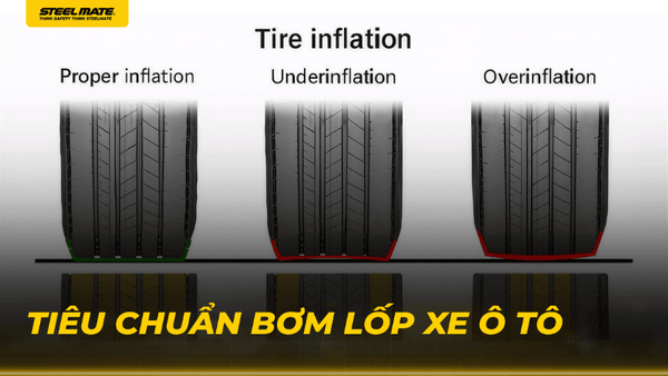 Tiêu Chuẩn Bơm Lốp Xe Ô Tô: Hướng Dẫn Chuẩn Xác Nhất