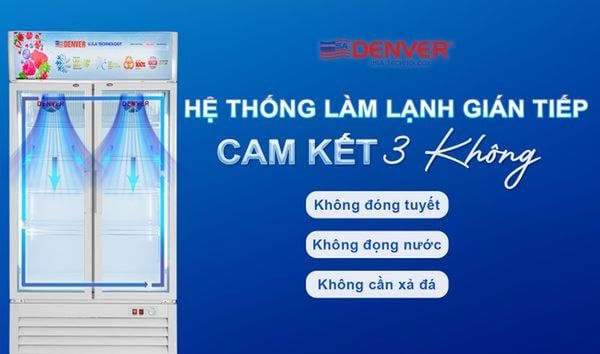 Hệ thống làm lạnh gián tiếp kết hợp quạt gió