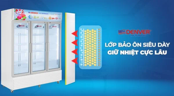 Lớp bảo ôn siêu dày