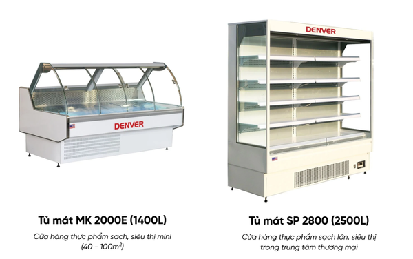 Lựa chọn dung tích tủ mát