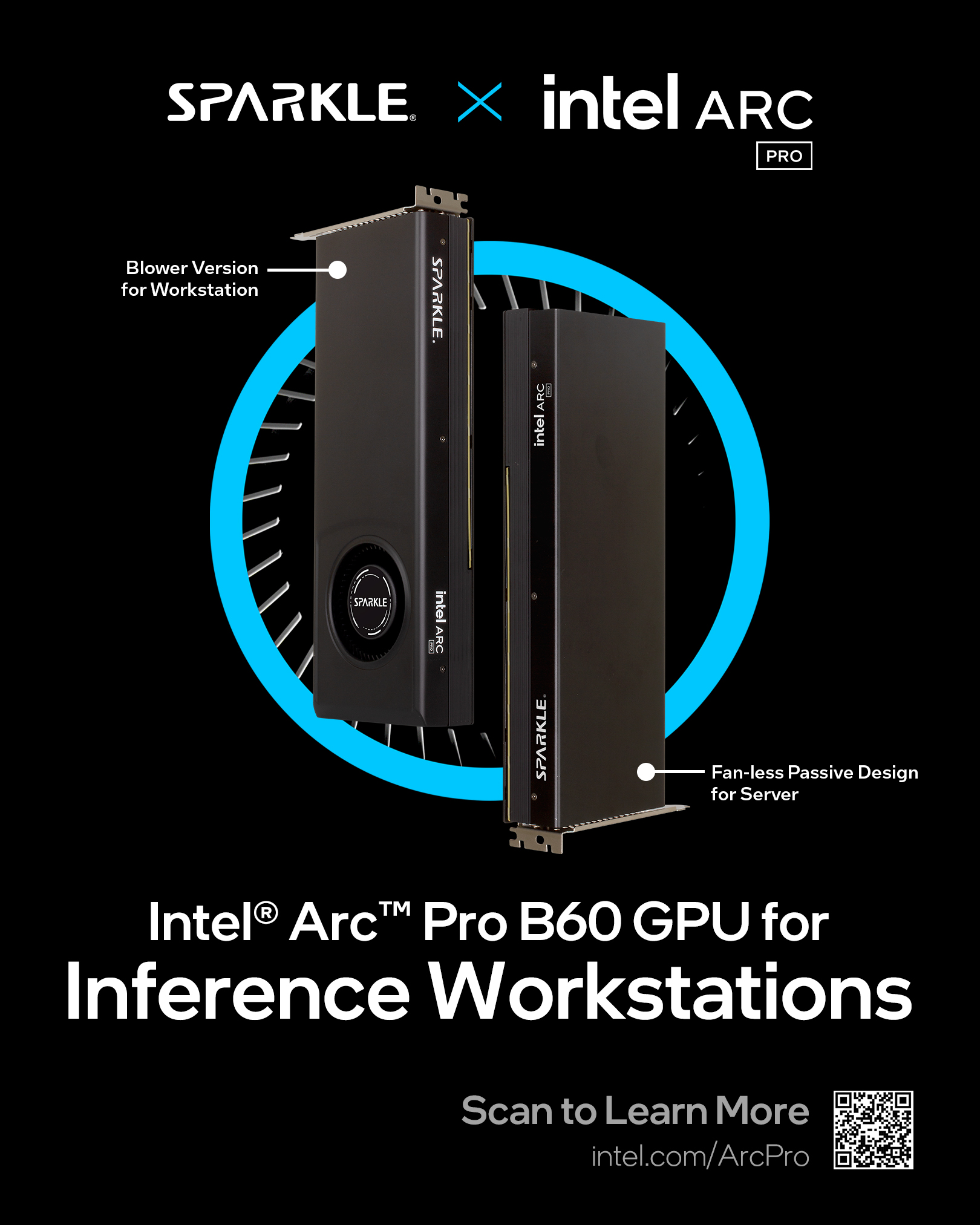 == Có Thể Anh Em Đã Biết SPARKLE Chính Thức Ra Mắt Dòng Sản Phẩm Intel Arc Pro B60 ==