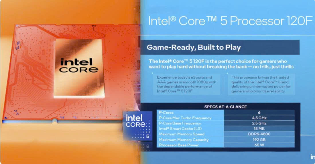 == Intel Tung Core 5 120 và 120F - Hàng Mới Nhưng Thân Quen Như Người Yêu Cũ ==