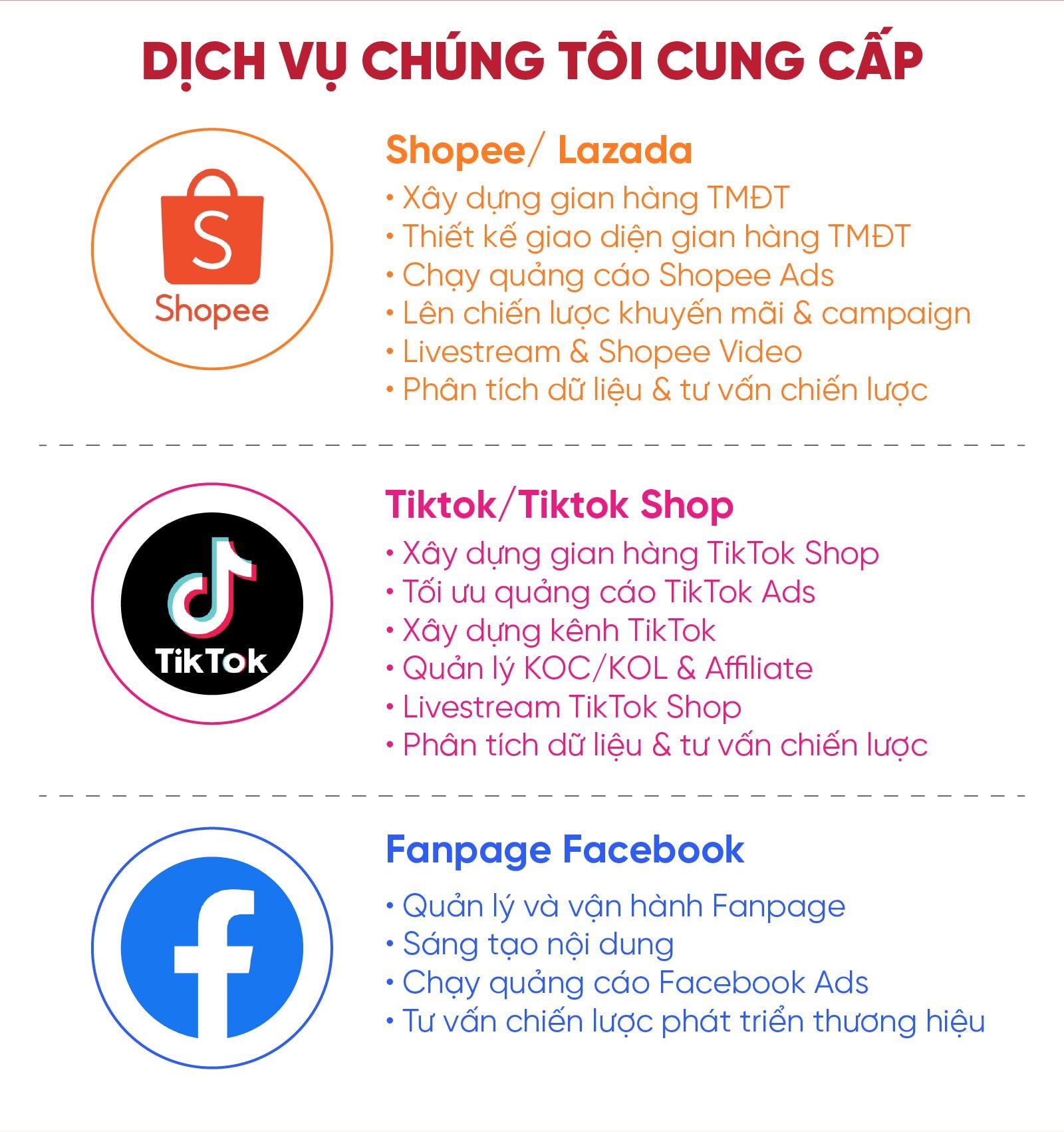 THUÊ QUẢN LÝ FANPAGE GIÚP TỐI ƯU HOẠT ĐỘNG VÀ DUY TRÌ SỰ HIỆN DIỆN THƯƠNG HIỆU