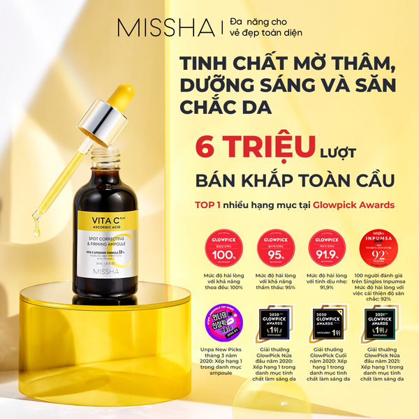 Hình ảnh bài viết