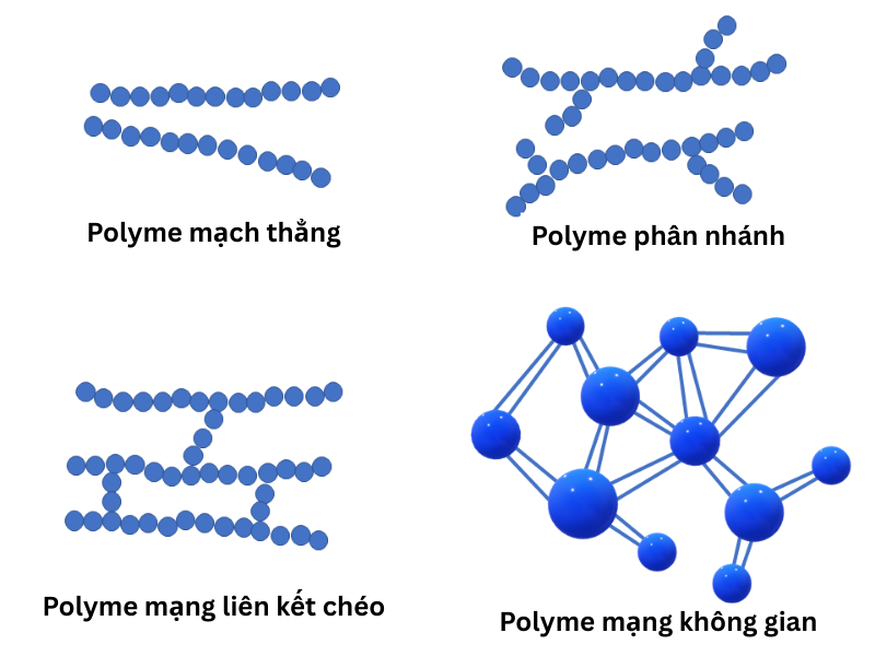 nhua-la-gi-3