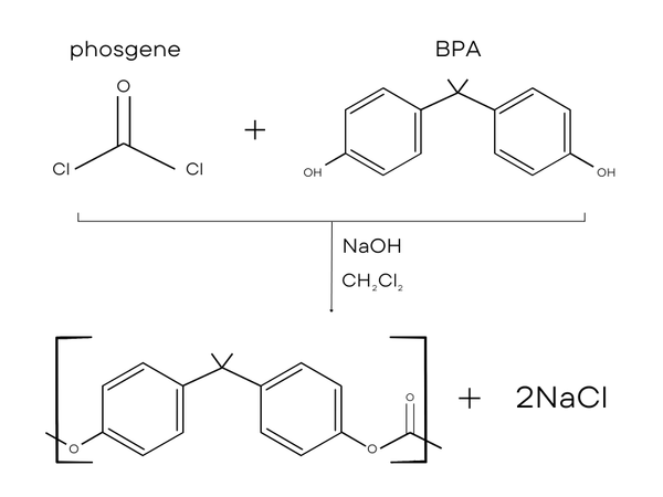 nhua-pc-4
