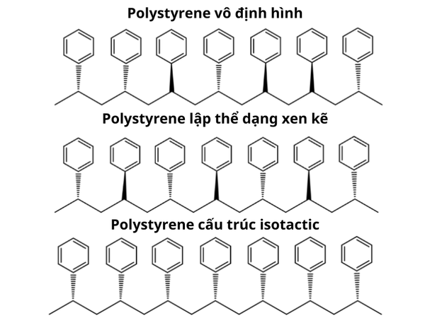 polystyrene-5