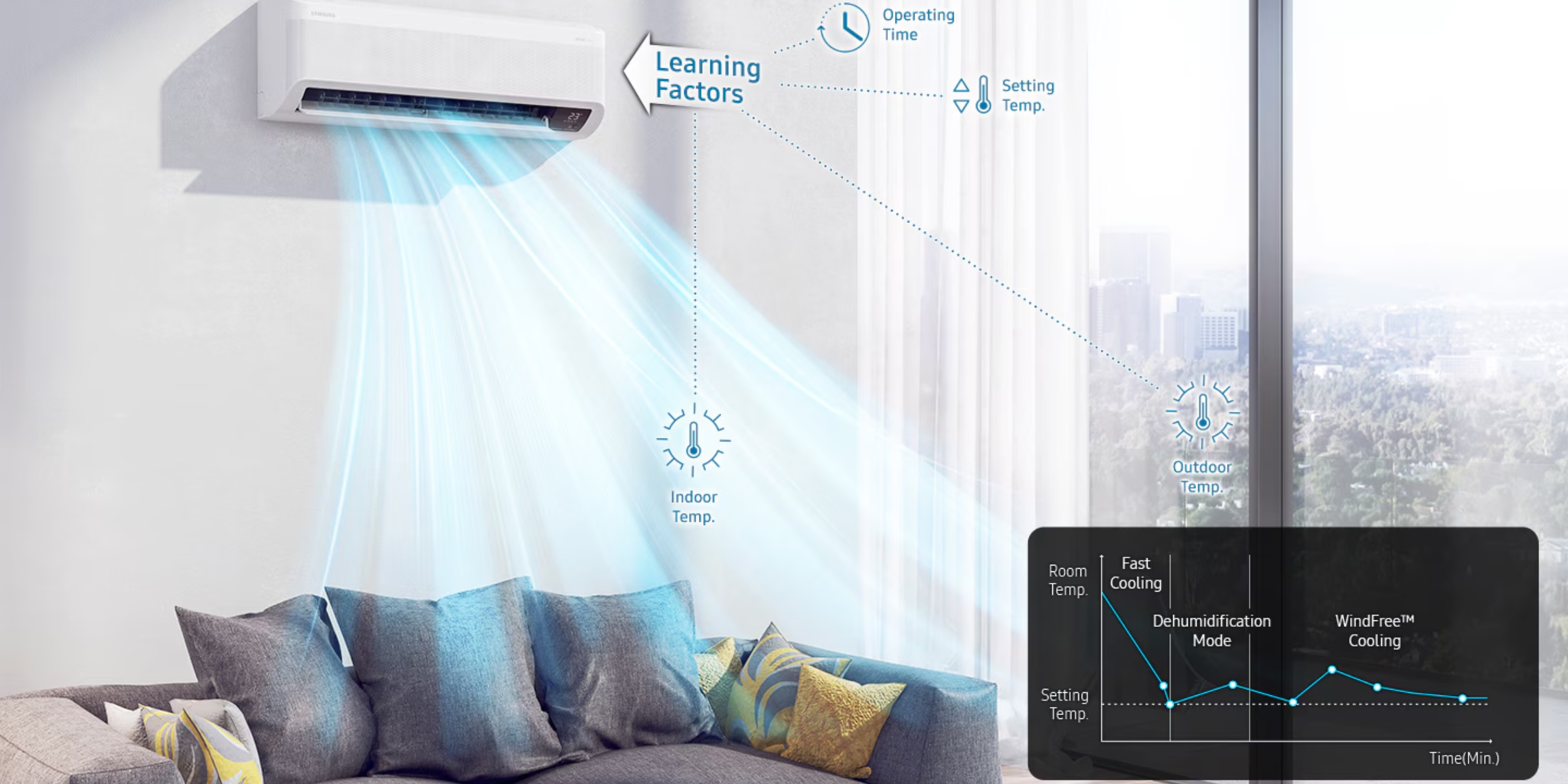 18-000-btu-h-dieu-hoa-bespoke-ai-windfree-treo-tuong-diet-khuan-99