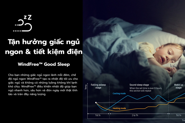 Điều hòa Samsung Inverter 15HP AR10DYHZAWKNSV: Giải pháp làm mát tối ưu