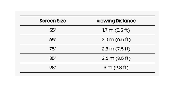 nen-chon-tv-kich-thuoc-bao-nhieu