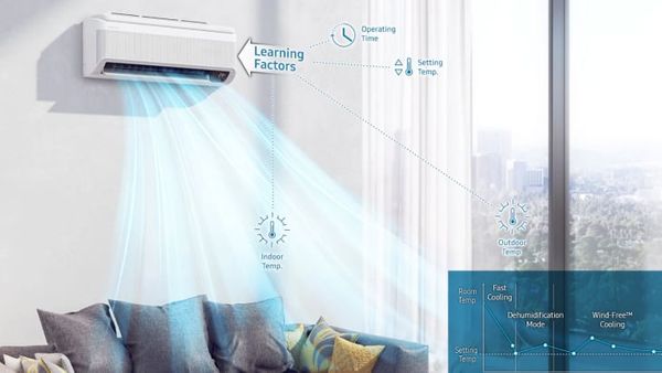 Điều hòa Samsung