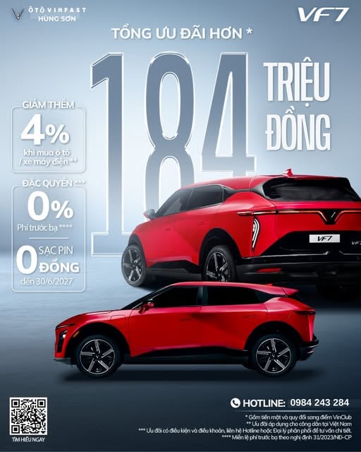 ĐẶC QUYỀN SỞ HỮU VF 7 | ƯU ĐÃI GIẢM LÊN ĐẾN 200 TRIỆU ĐỒNG