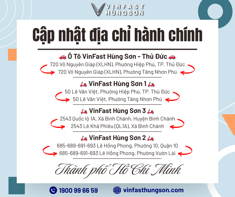 CẬP NHẬT ĐỊA CHỈ HÀNH CHÍNH MỚI CỦA CÁC ĐẠI LÝ Ô TÔ VÀ XE MÁY ĐIỆN VINFAST HÙNG SƠN