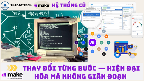 Hệ thống cũ (legacy system): Giữ lại, thay thế, hay từng bước hiện đại hóa?