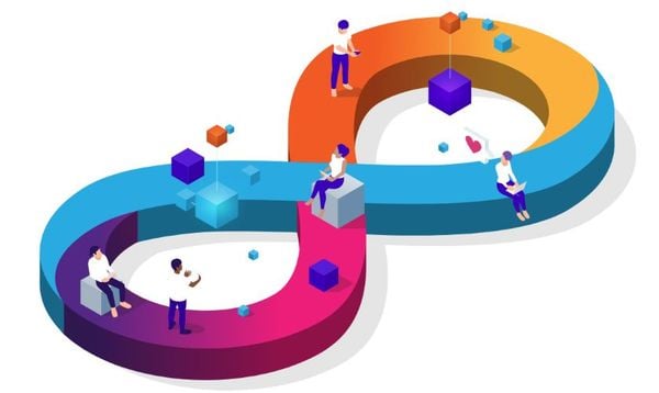 AI On-Chain - Tương lai của Web3 và Trí tuệ nhân tạo trên ICP