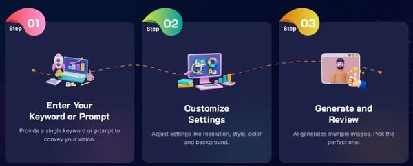 Artistly.ai is one of the most well-rounded solutions in 2025
