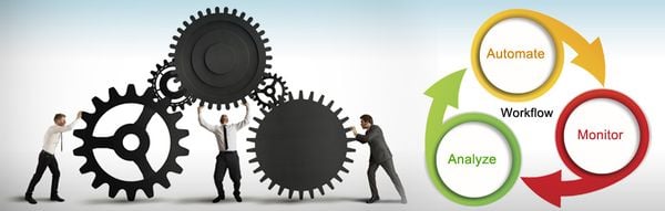 7 công việc nên tự động hóa trong doanh nghiệp nhỏ năm 2025 (Make, n8n, Systeme.io, Windsor.ai)