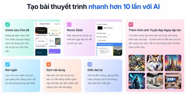 SlidesAI Review 2025: Công cụ AI giúp tạo slide, mẫu PowerPoint và thuyết trình nhanh chóng