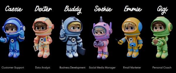 Sintra AI Review 2025 – The All-in-One AI Assistant Suite for Business and Personal