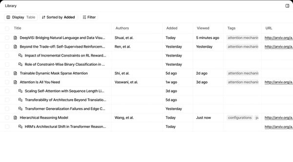 Anara AI - Workspace for Scientists, Students, and Research Teams