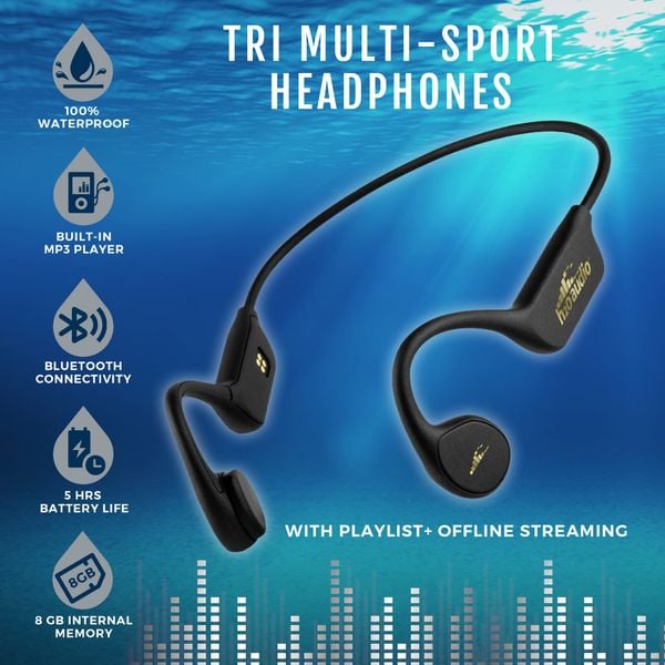 Tổng hợp tai nghe Open-Ear đáng chú ý hiện nay: Lựa chọn tốt nhất cho nghe nhạc, làm việc và thể thao