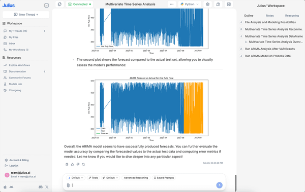 Julius AI: 5 Practical Use Cases That Help You Understand Data Without Technical Background