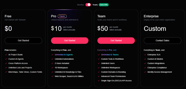 Taskade AI – Không gian làm việc thông minh