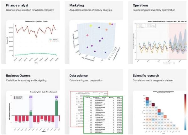Julius AI – Smart Data Analysis Assistant for Every Team