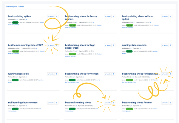 NeuronWriter 2025 Review: Best AI Tool for SEO Content Creation