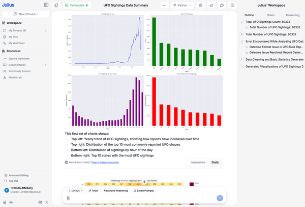 Julius AI Capabilities: A Complete Overview for Data, Learning & Business